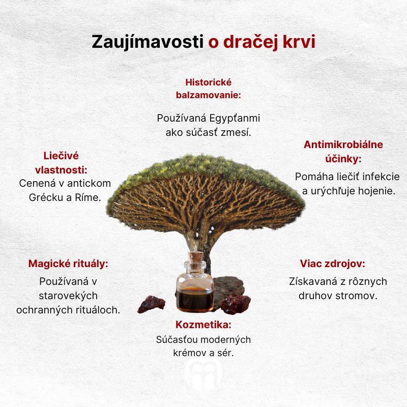 (Slovenčina) Zajímavosti o dračí krvi